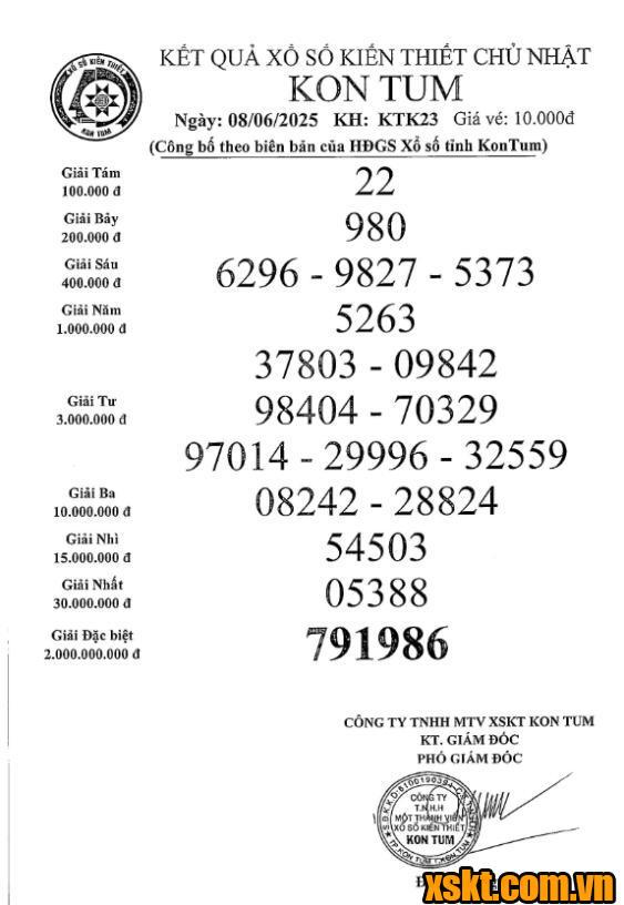 XSKT ngày 8/6/2025
