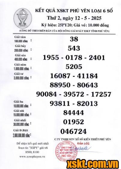 XSPY ngày 12/5/2025