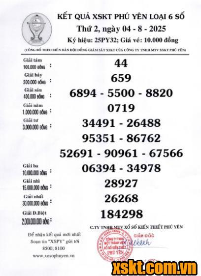 XSPY ngày 4/8/2025