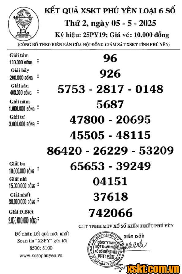 XSPY ngày 5/5/2025