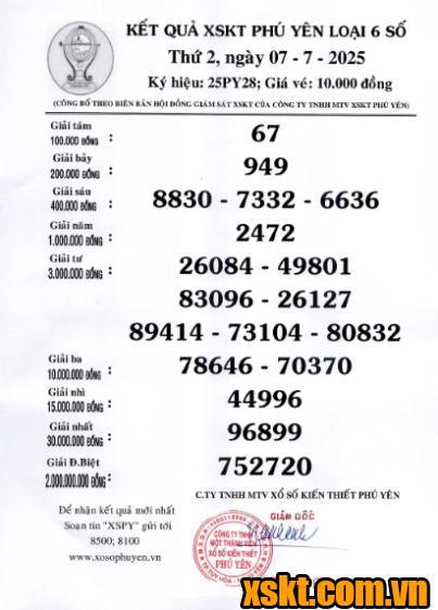 XSPY ngày 7/7/2025