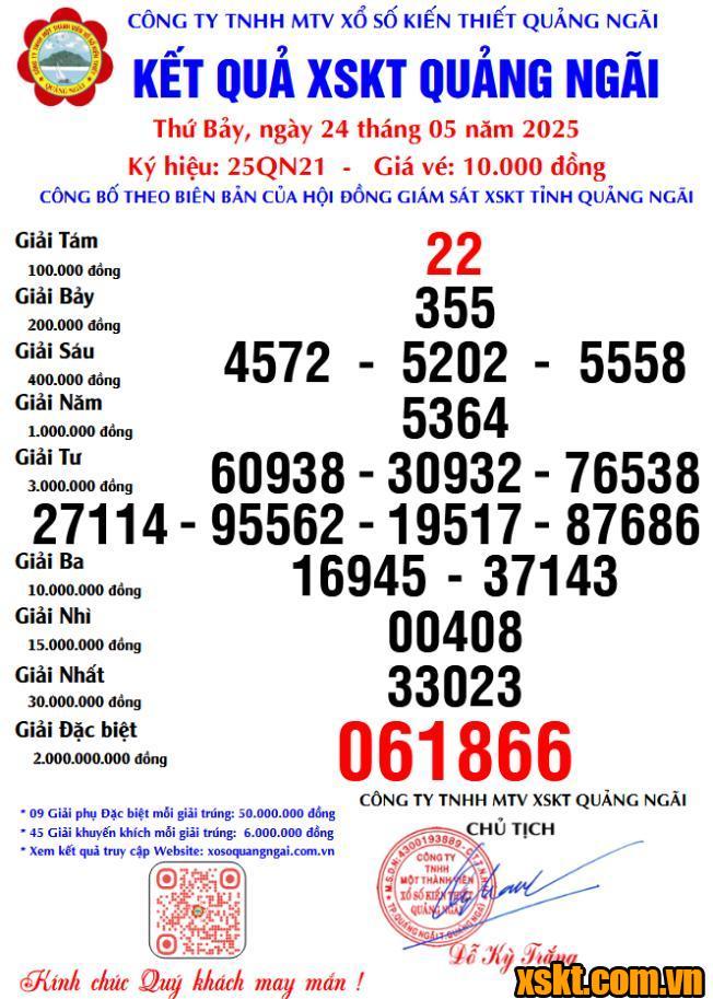 XSQNG ngày 24/5/2025