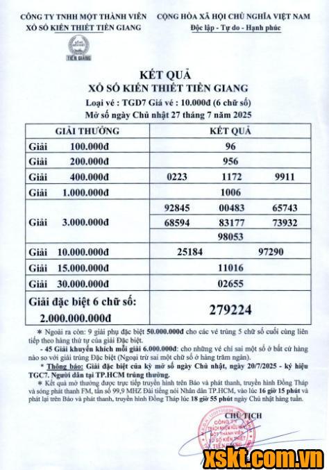 XSTG ngày 27/7/2025