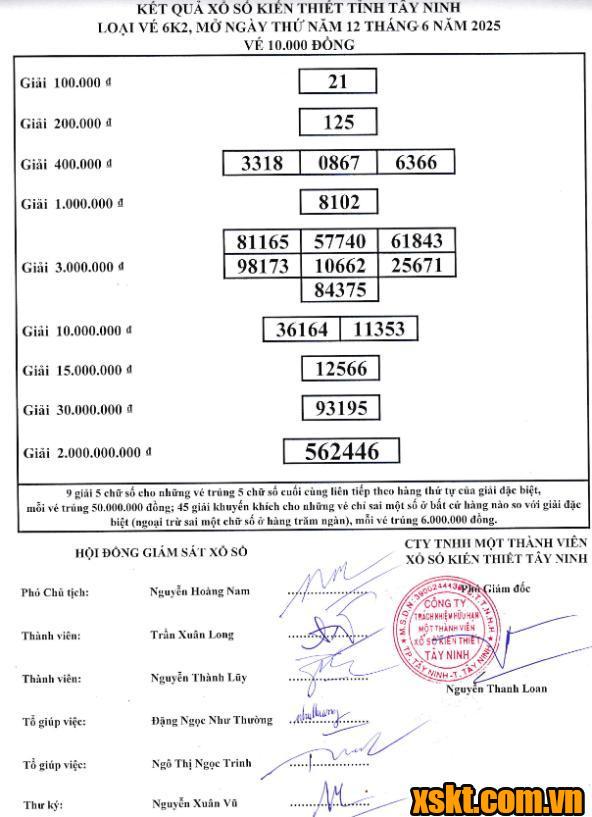 XSTN ngày 12/6/2025