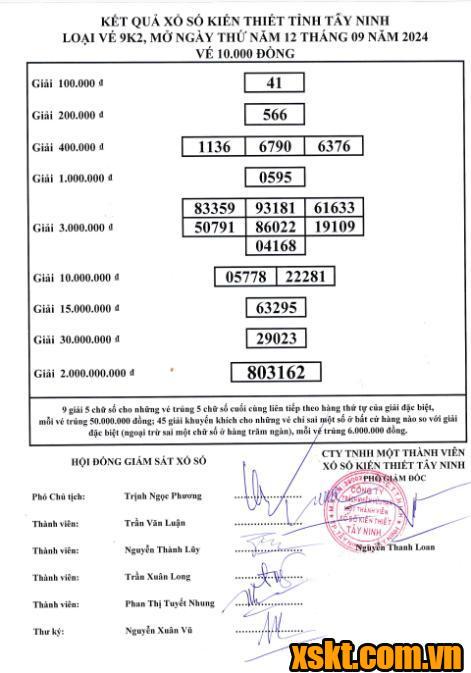 XSTN ngày 12/9/2024