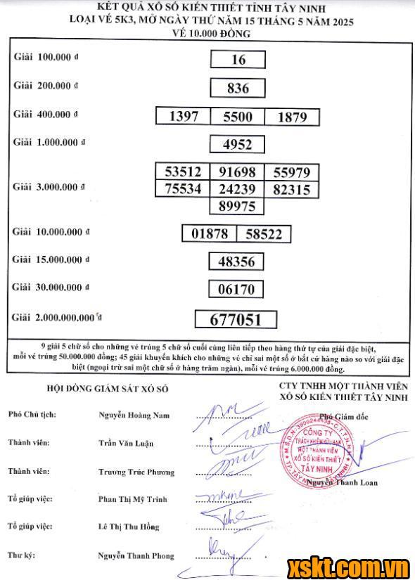 XSTN ngày 15/5/2025