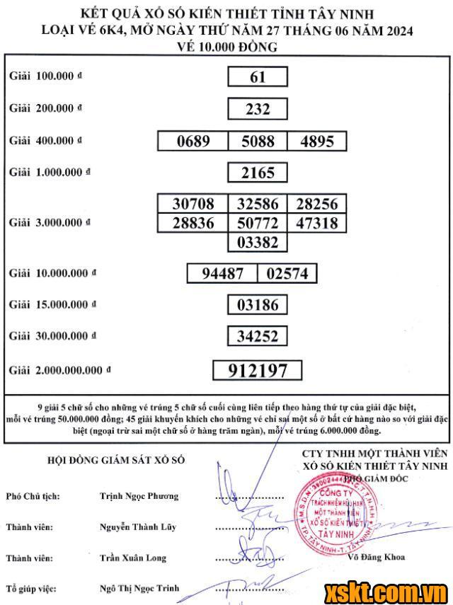 XSTN ngày 27/6/2024