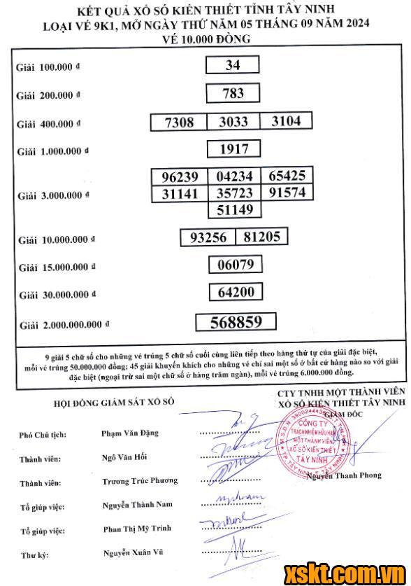 XSTN ngày 5/9/2024