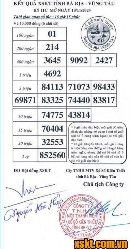 XSVT ngày 19/11/2024