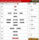 Tin tức 2628