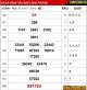 Tin tức 2645