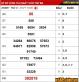 Tin tức 2666