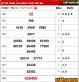 Tin tức 2682
