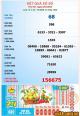 Tin tức 2697