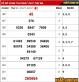 Tin tức 2722