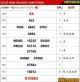 Tin tức 2734
