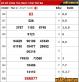 Tin tức 2741
