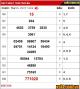 Tin tức 2757