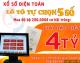 Tin tức 2781