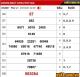 Tin tức 2790