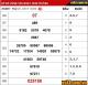 Tin tức 2793