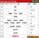 Tin tức 2797