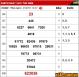 Tin tức 3093