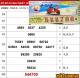Tin tức 3148