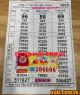 Tin tức 3174