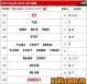Tin tức 3178